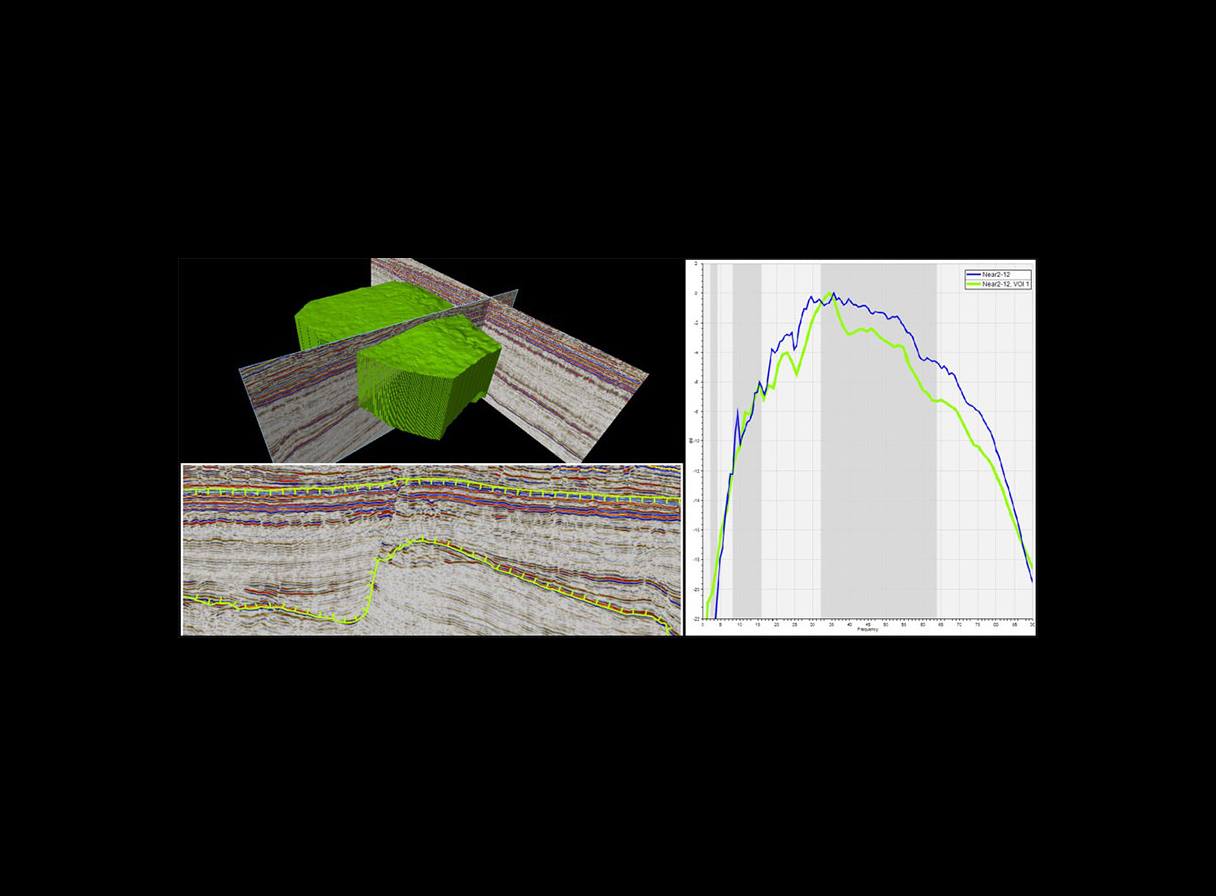 Volume selection capabilities (pictured) in the Petrel SeisKit plug-in enable you to create both 2D areas and 3D volumes of interest for customized seismic amplitude spectrum analysis.
