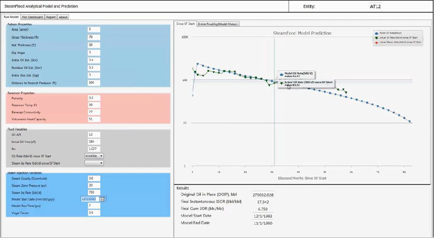 Schlumberger Chart Book Pdf