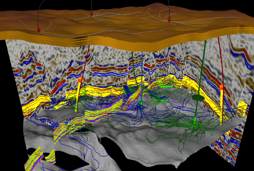 Structural Model Petrel Petrel Reservoir Modeling | GPM geological process modeling software – LYYB