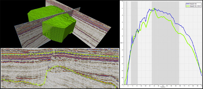 Volume selection capabilities (pictured) in the Petrel SeisKit plug-in enable you to create both 2D areas and 3D volumes of interest for customized seismic amplitude spectrum analysis.