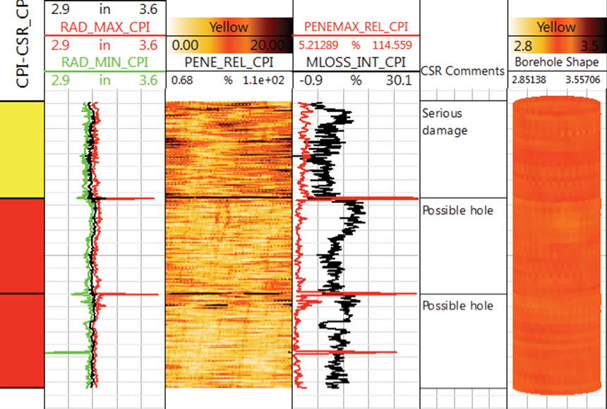 can techlog be used to interpret image data can techlog be used to interpret image data