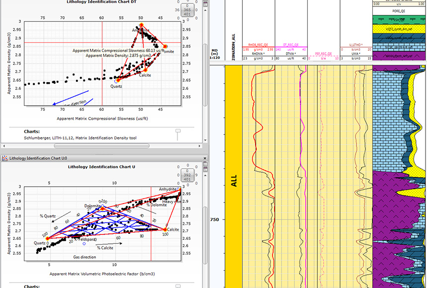 3d plotting techlog 3d plotting techlog