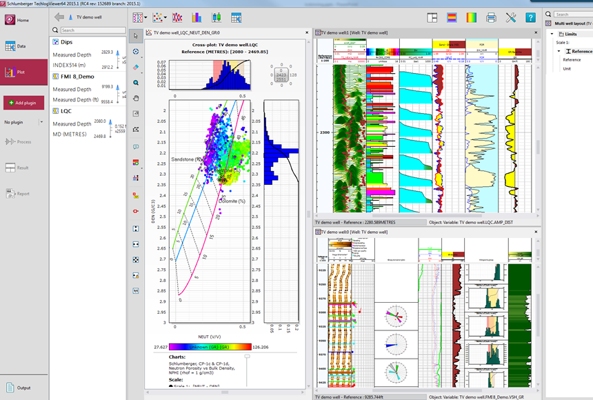 Load Chart Slb