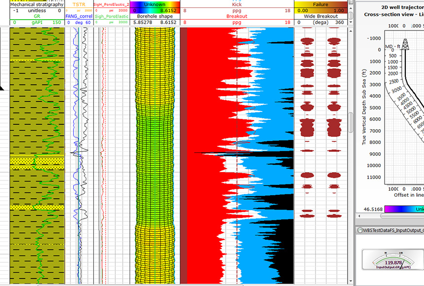 Predicting Wellbore Stability , Digital Wellbore Stability Prediction ...