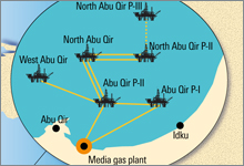 Pipesim training course picture