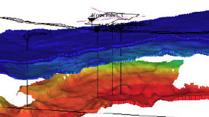PetroMod Petroleum Systems Modeling Software