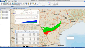 Load Chart Slb Dashboard