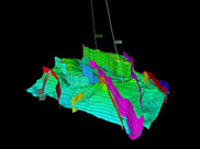 Geology and Modeling Fault Seal Analysis