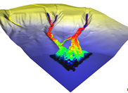 GPM Geological Process Modeling