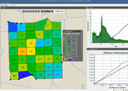 Load Chart Slb Dashboard