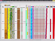 Techlog Production Logging