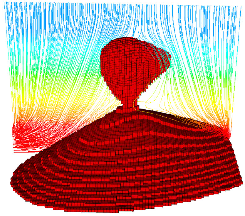 Enhanced geothermal modeling with heat flux boundary conditions 
