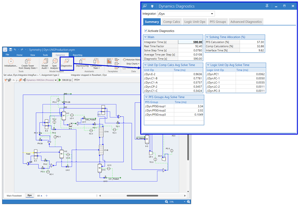 Symmetry 2026.1 release - Diagnostics tool for dynamics
