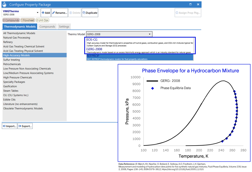 Symmetry 2026.1 release -EOS-CG and GERG-2008 thermodynamic models