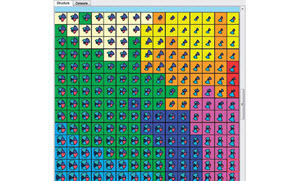 Schlumberger Petrophysics Software
