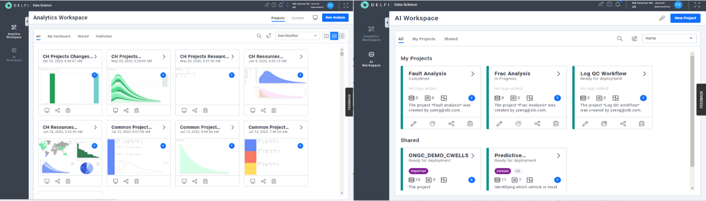 Data Science for All - Analytics