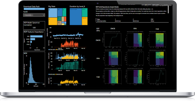 Drilling Parameters Recommender - Schlumberger Digital Blog