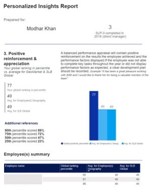 Figure 3: Illustration of positive reinforcement dashboard.