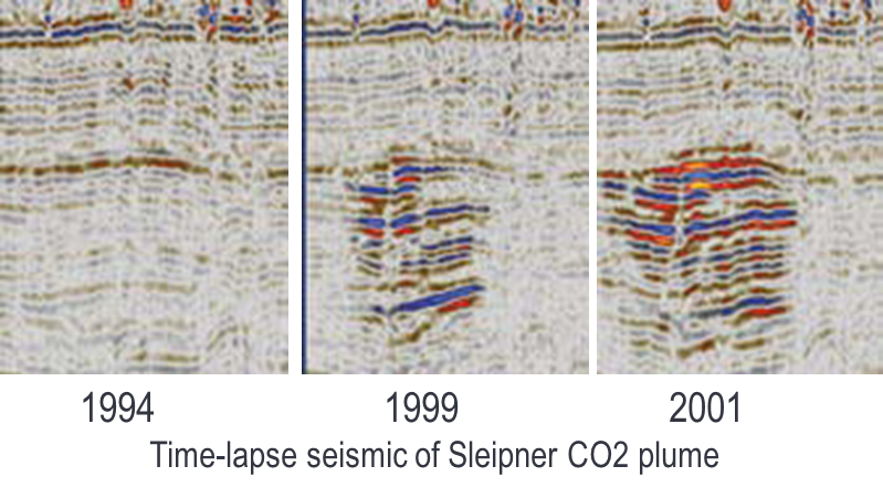 Schlumberger Oilfield Review 2004