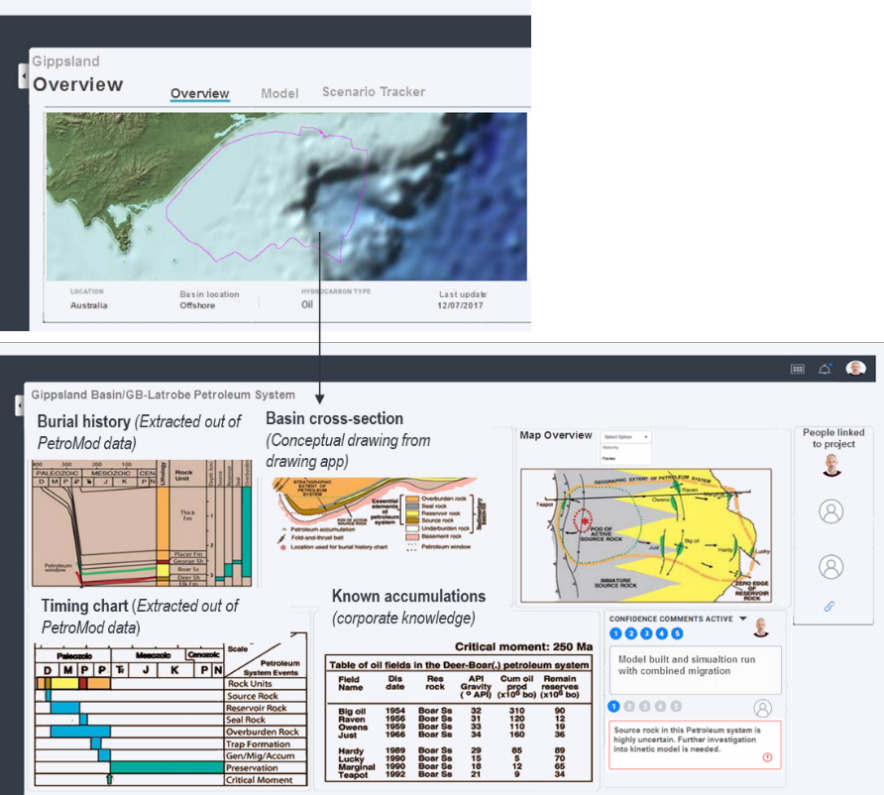 Initial mock-ups of the ExplorePlan solution