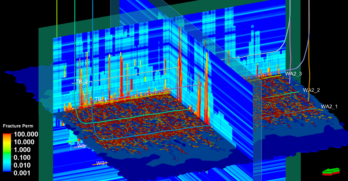 Fracture permeability distribution - Schlumberger Digital Blog