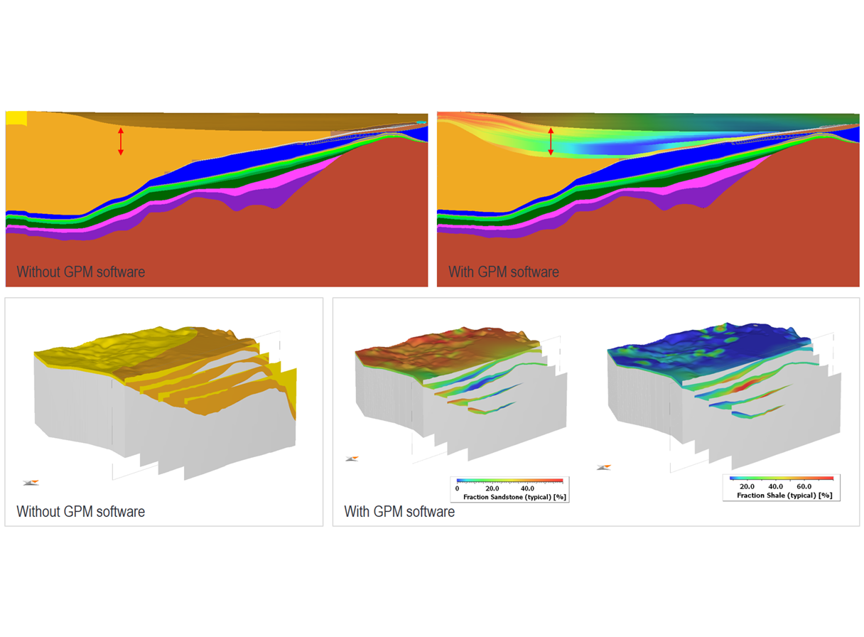 GPM Geological Process Modeling Software