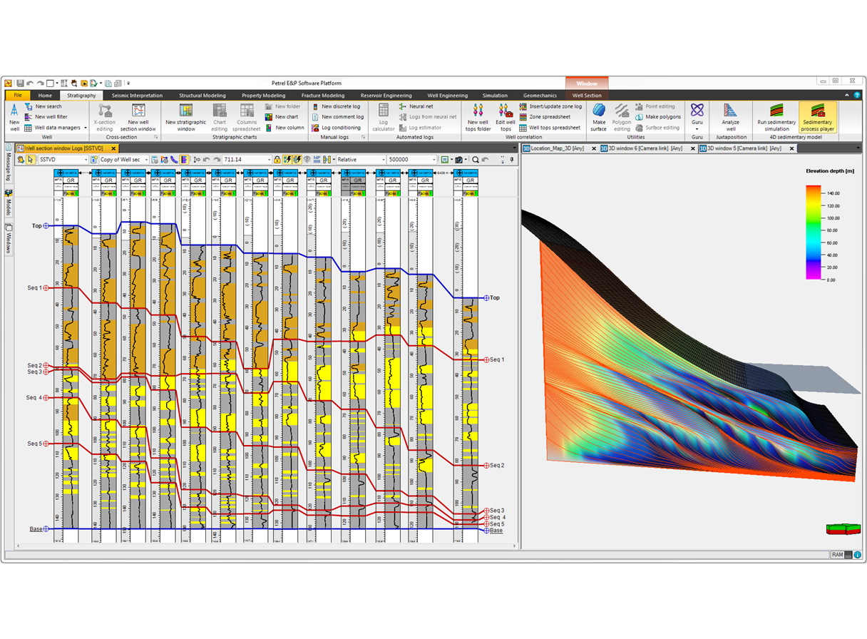 GPM Sequence Stratigraphy