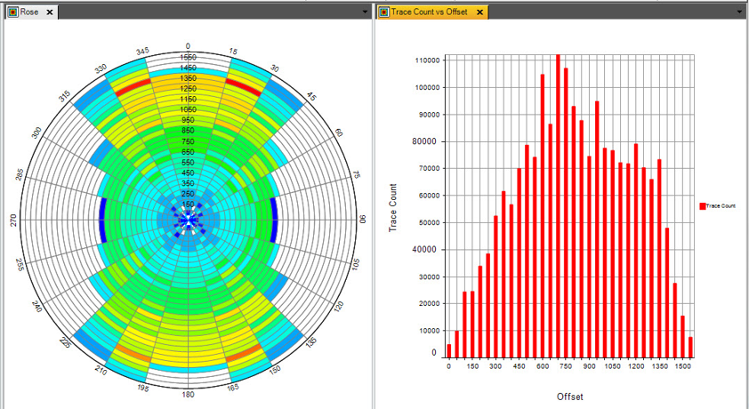 Petrel Seismic Survey Design