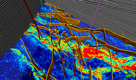 Reservoir characterization and caprock integrity