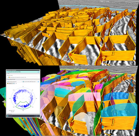 Petrel ML fault detection