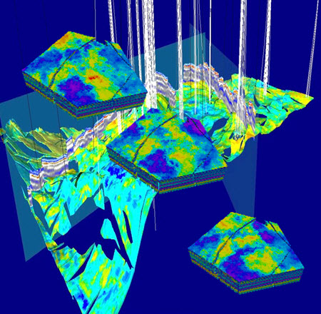 Petrel ML Property Modeling