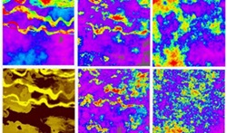 Smart Static Modeling
