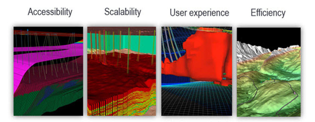 On Demand Reservoir Simulation