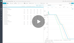 DrillPlan - Activity Plan with Best Composite TIme