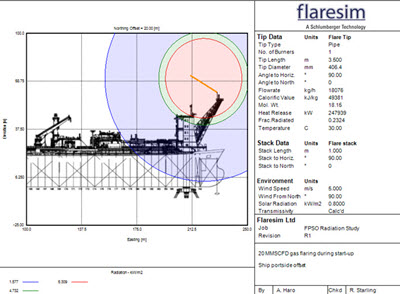 Flare System Design Software: Flaresim Online – YULP
