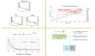 Leading the way in thermal simulation