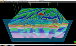 multiscale sequential gully implicit sfi simulation