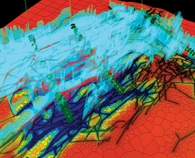 Kinetix Stimulation Software Suite