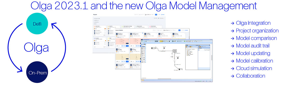 Olga 2023.1 and Olga Model Management