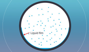 OLGA - pressure drop prediction