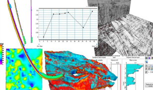 Classification and Estimation