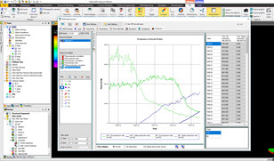 Petrel Well Data Browser