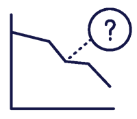 Production Forecasting