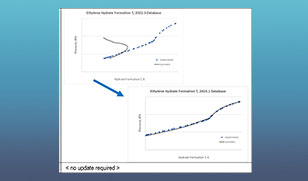 Hydrate calculations improvements