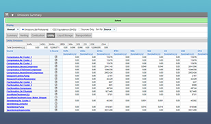 Improve estimation and reporting of scope 2 emission