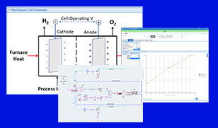 Enhanced Electrolyzer unit operation including proton exchange membrane (PEM) technology