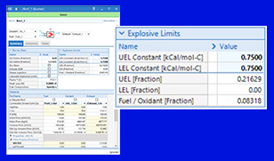 Flammability limits in fired equipment