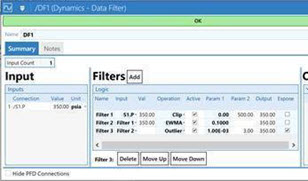 Symmetry Data Filtration