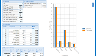 Symmetry Mitigate Operational Risks