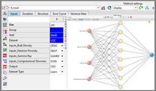 perfs import techlog